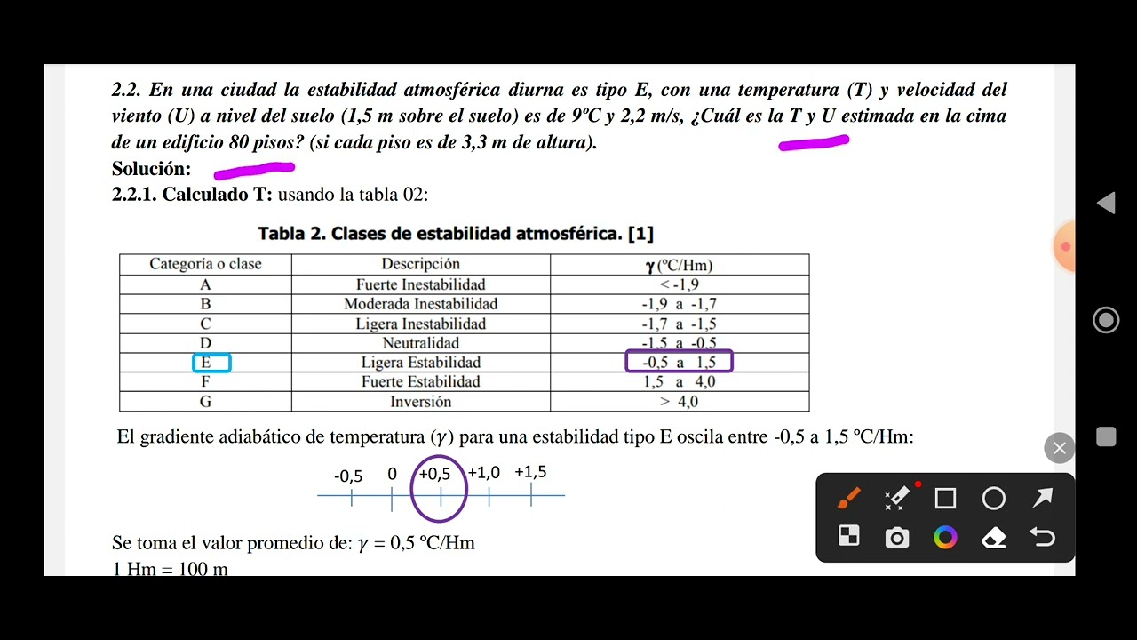Cálculos básicos sobre meteorología para Dispersión de Contaminantes del Aire