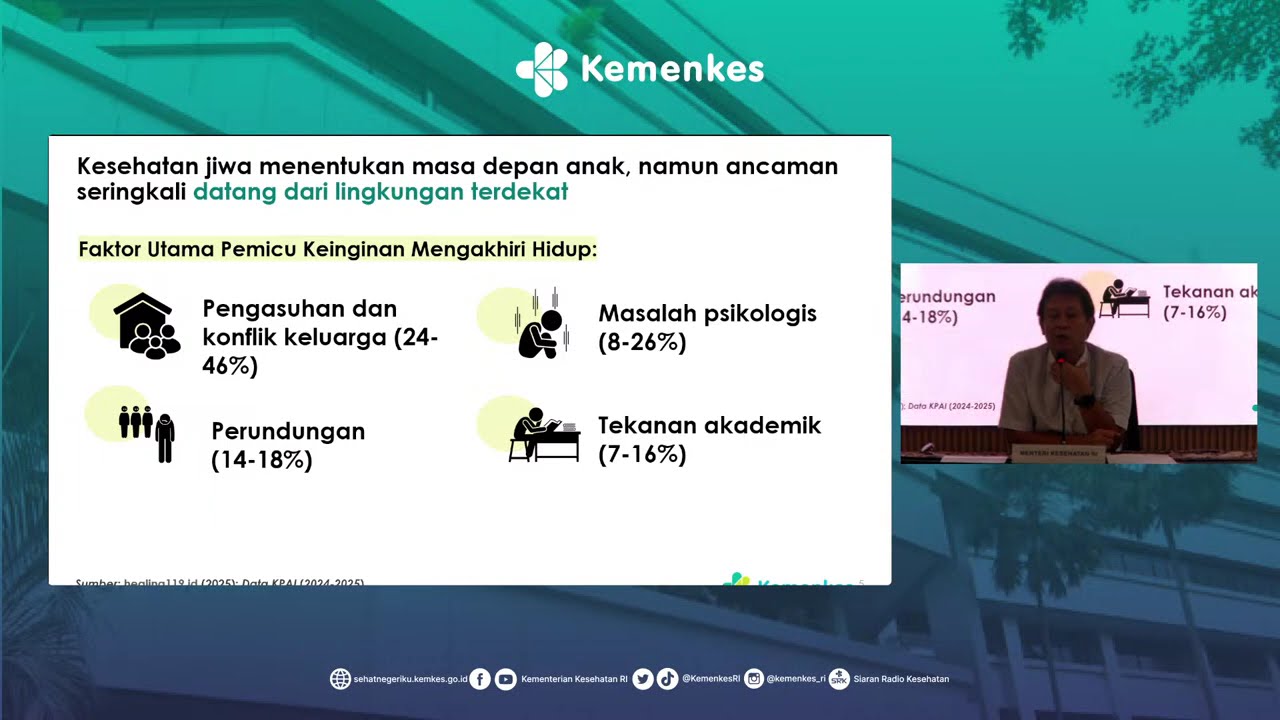 Konferensi Pers : Upaya Pencegahan dan Penanganan Kesehatan Jiwa Anak