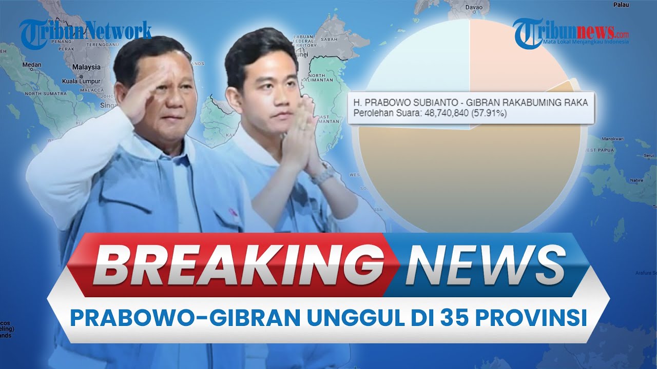 🔴BREAKING NEWS: Hasil Real Count Pilpres 2024, Prabowo-Gibran Unggul di 35 Provinsi