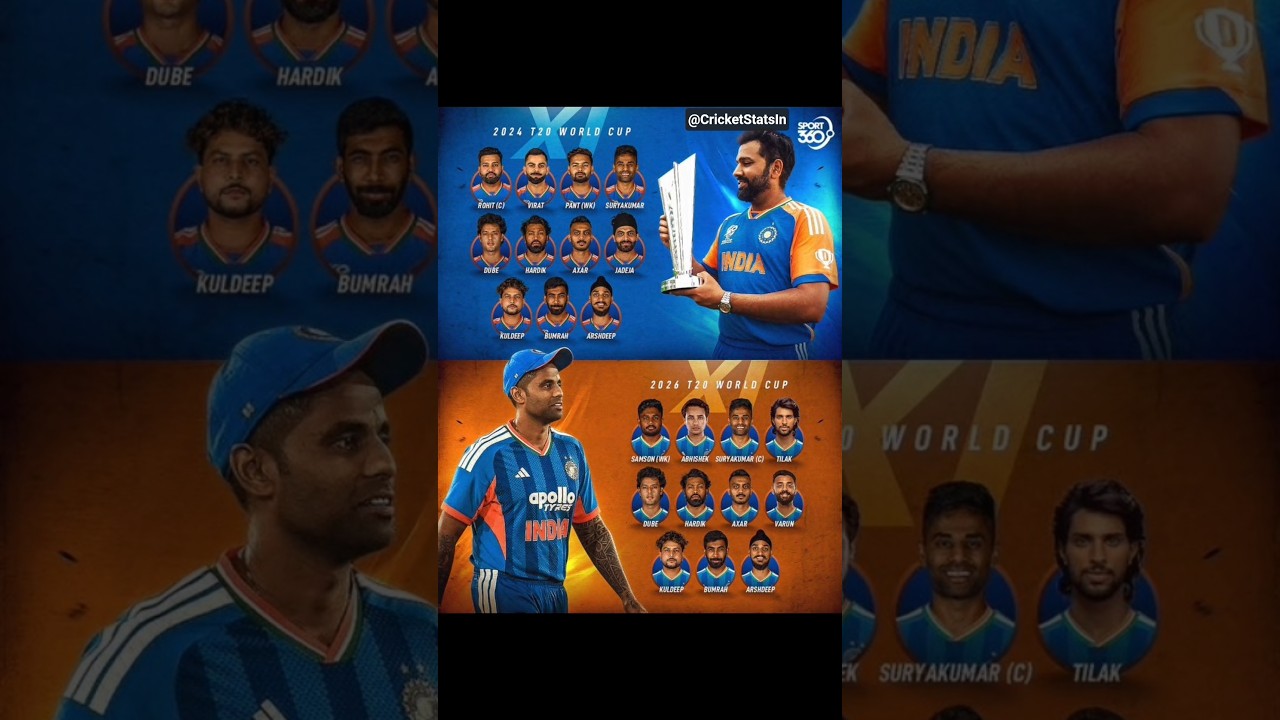 INDIAN TEAM SQUAD FOR T20 WORLD CUP 2024 VS 2026 