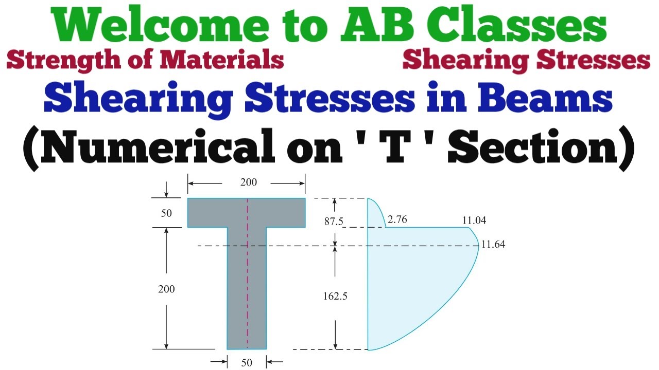 maximum shear stress in t section, shear stress distribution in t section, strength of materials