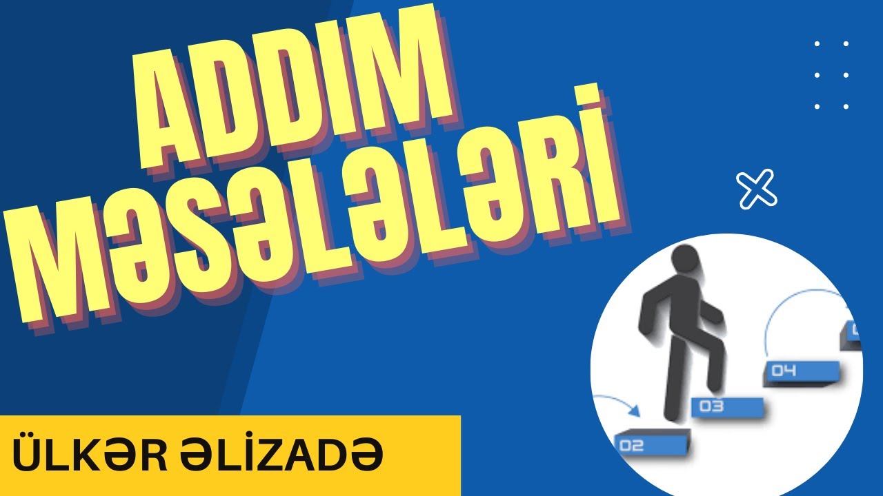 Addım məsələləri ən sadə izahı (Miq,Sertifikasiya)