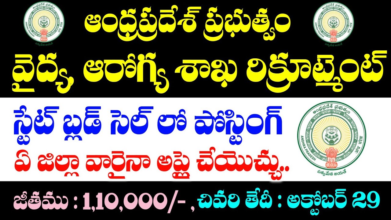 AP NHM State Blood Cell Recruitment 2025 | Latest jobs in Andhrapradesh | Latest jobs Notifications