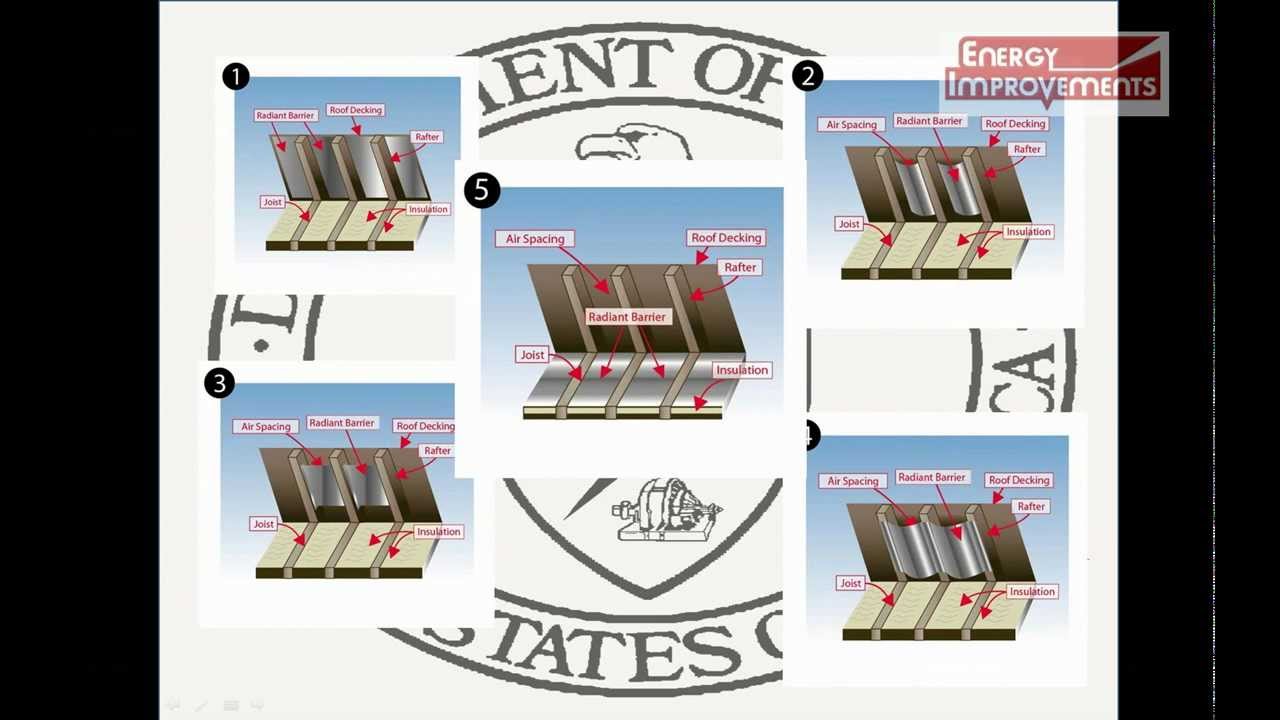 Radiant Barrier Installation: Best place to install