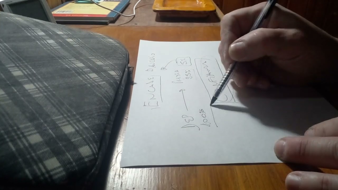 Encaje bancario, que es?