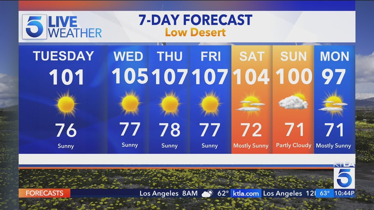 KTLA 5 News 10 p.m. Weather Forecast - Monday, March 16, 2026