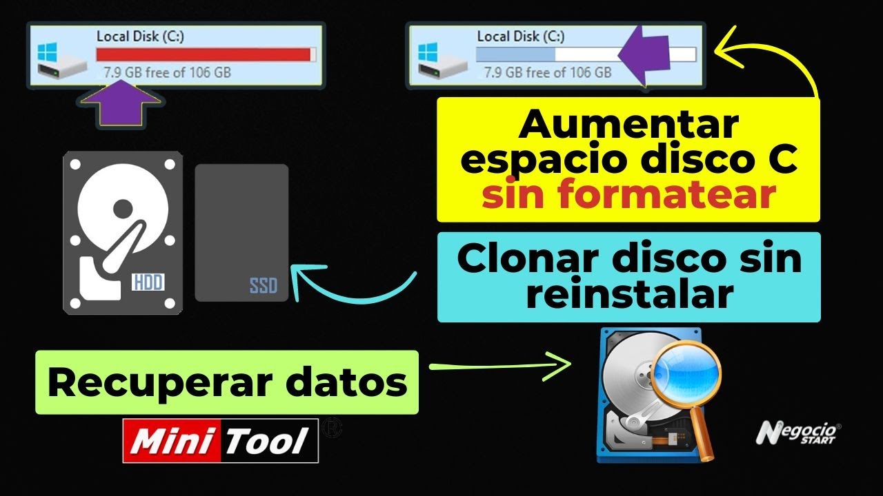 Solución Aumentar Espacio Disco C 🟢 Clonar HDD a SSD 🔴 Recuperar datos 🔥 MiniTool Partition Wizard