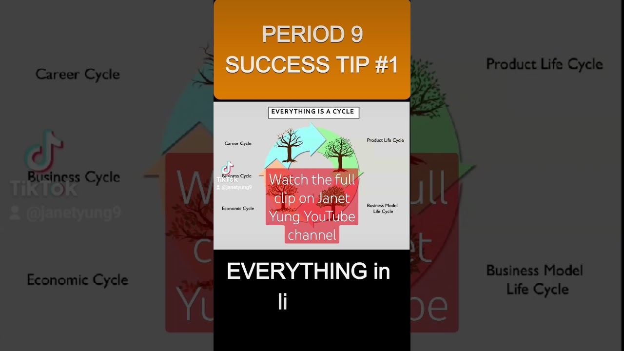 Tips for Period 9 Success - Part 1 of 4 #bazi #period9 #fengshui