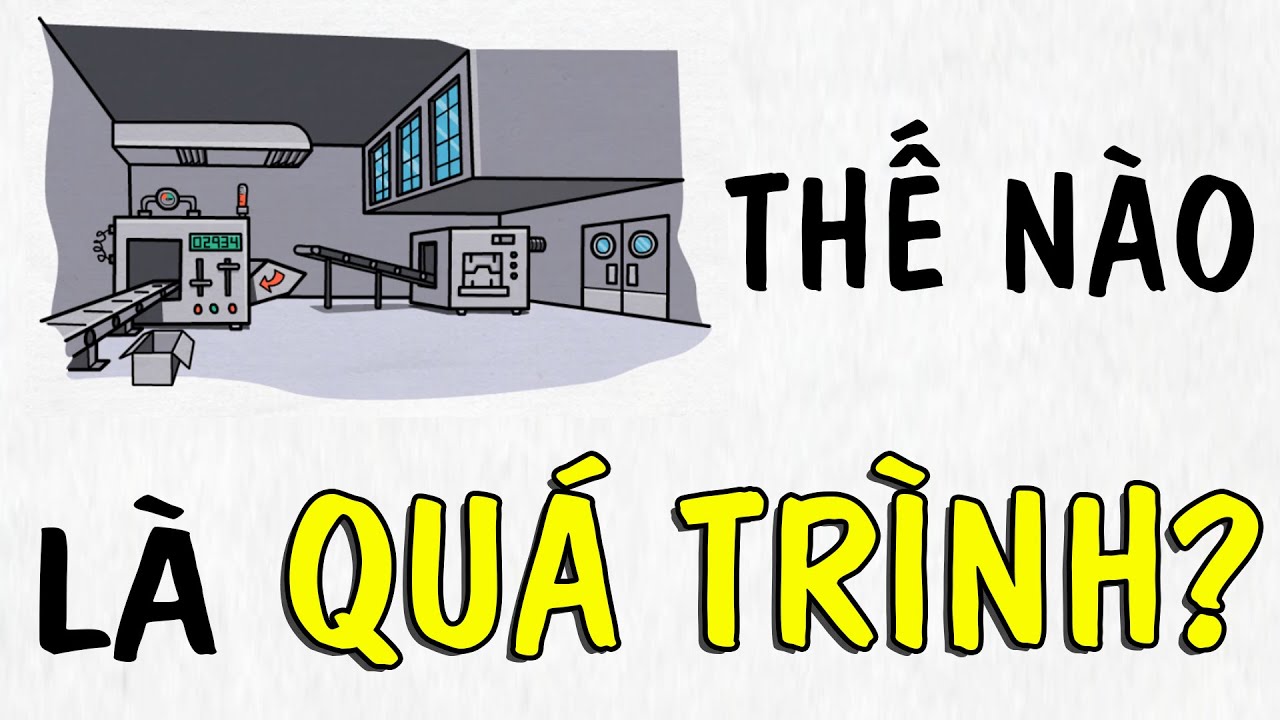 Cách bạn nhận diện 1 Quá trình bất kì theo ISO 9001? What is a PROCESS- Lalaplus