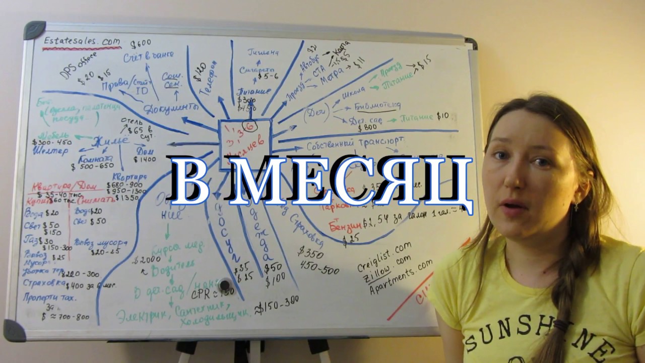 #0052 Сколько денег понадобится на первое время в Чикаго, США