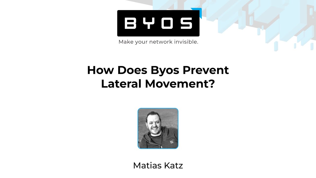 How does Byos prevent lateral movement?