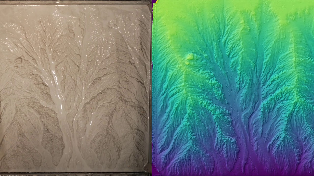 landscape physically-scaled experiments