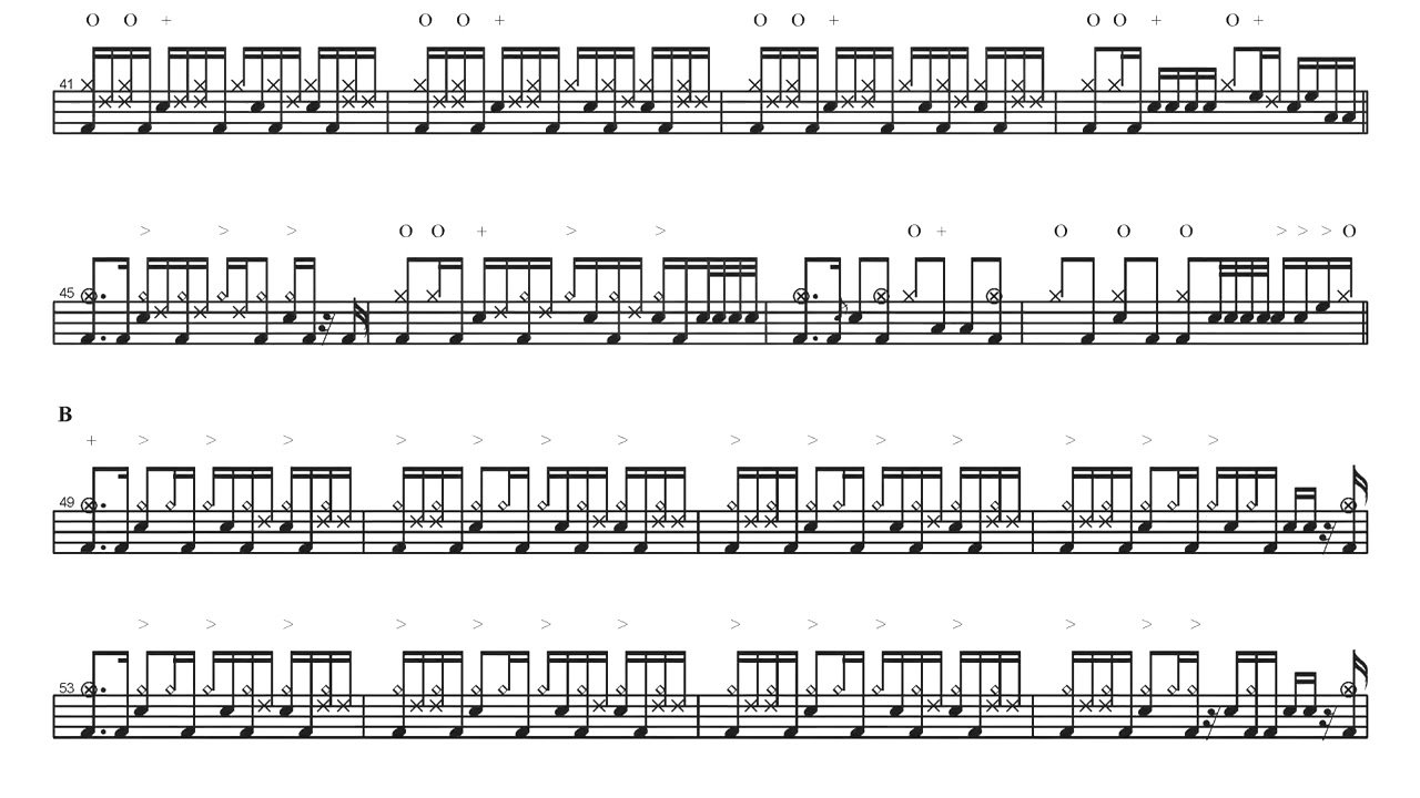 Two Ton Shoe - Medicine | Drum Score, Drum Sheet Music, 드럼악보