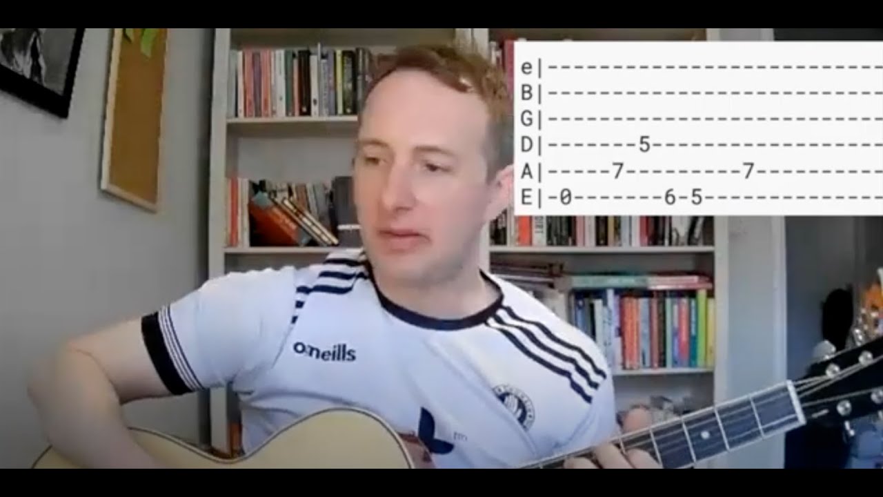 5 Badass Riffs for Beginner Guitarists