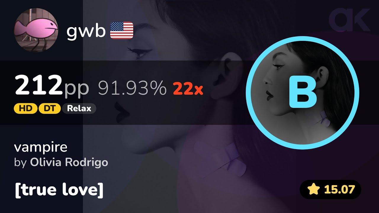 [15.1⭐] Relax | gwb | Olivia Rodrigo - vampire [true love] +HDDTRX 91.93% 212pp 22❌