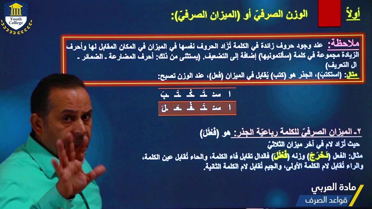قواعد الصرف