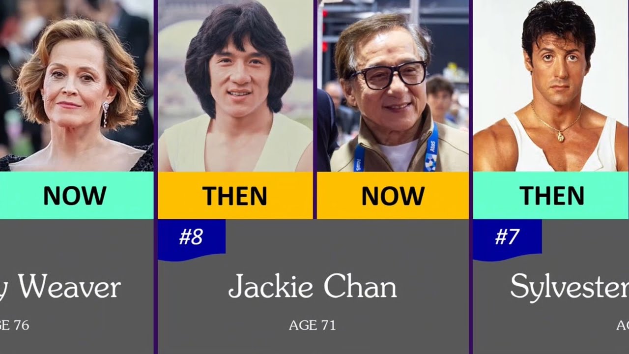 Ranked | 30 Best Action Movie Stars of All Time | Then and Now
