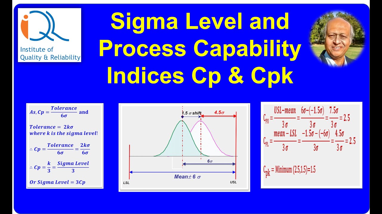 Sigma Level and Process Capability Indices