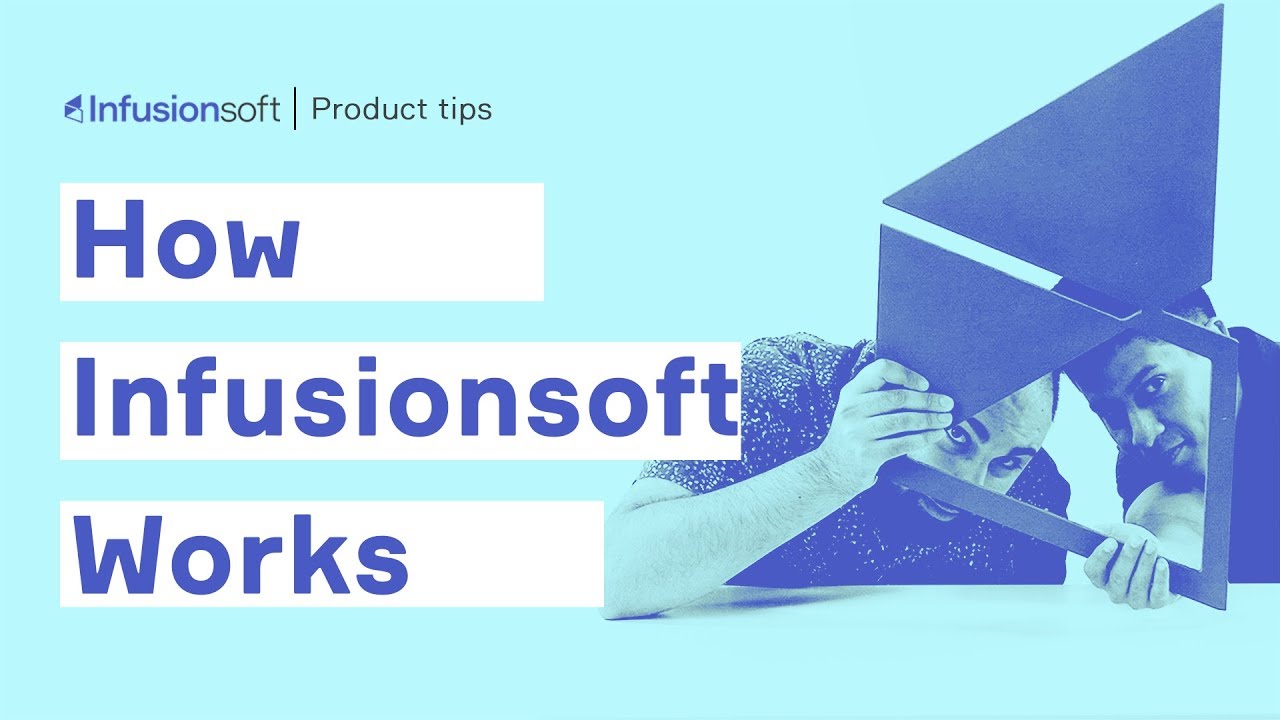 Как работает Infusionsoft за 3 минуты