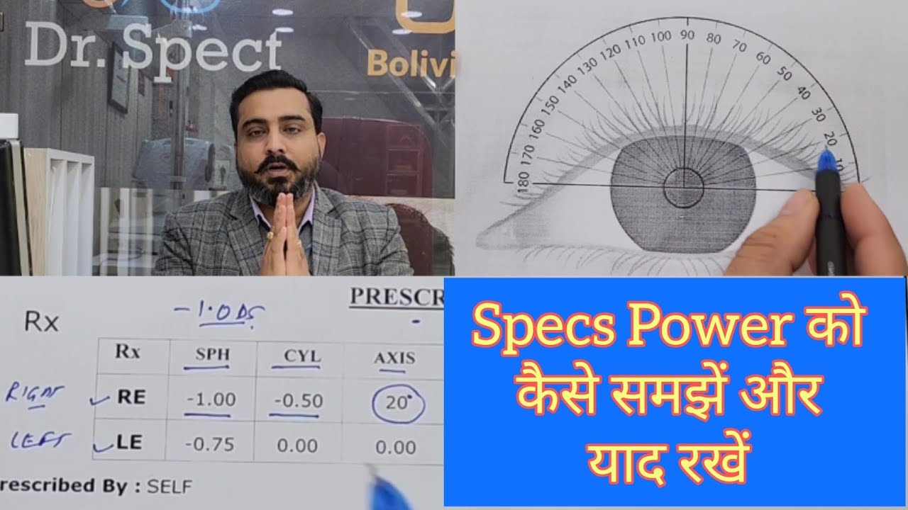 How To Easily Read Your Specs Power Prescription #dr#eyes #frames #optometrist#optical #glasses