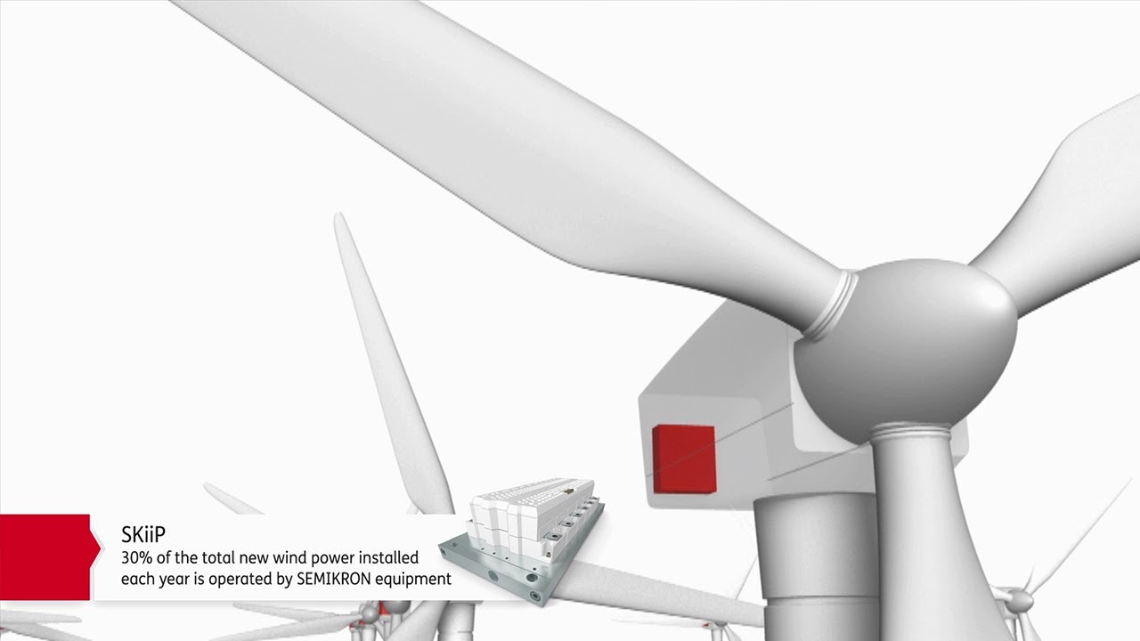 Power Electronic Applications
