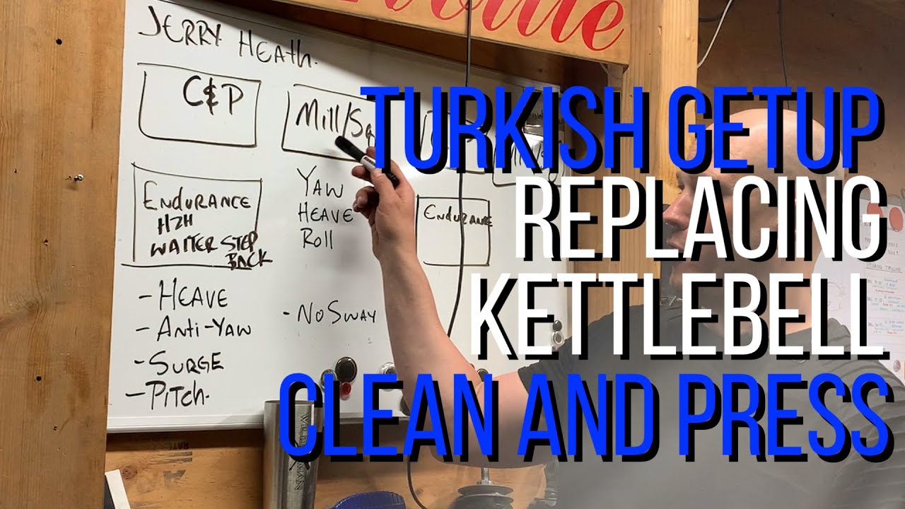 Program Analysis - Turkish getup replacing nerd math clean and press periodically