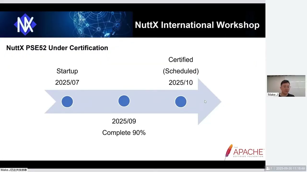 NuttX International Workshop 2025 POSIX compatibility enhancements
