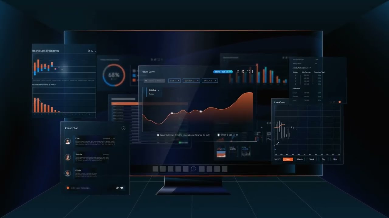 interop.io - Connect Anything to Everything