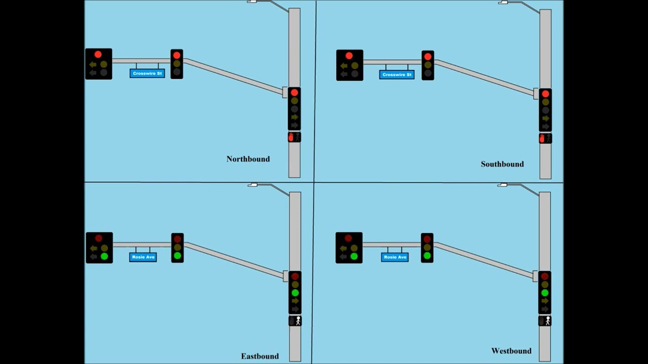 Traffic Light Animation In All States The Movie