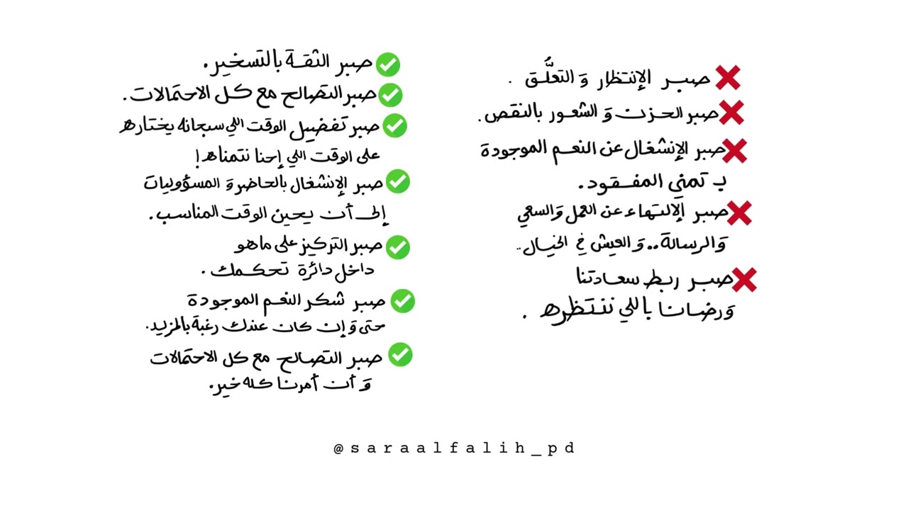 الصبر ،، إعادة تعريف واقعية ،،