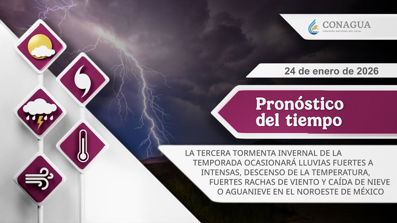 24 de enero de 2026 8:00h #pronosticodeltiempo