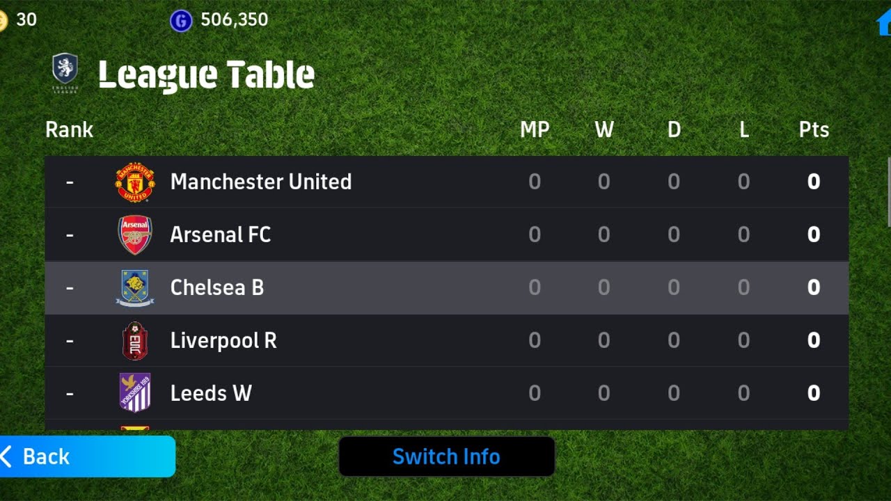 efootball Premier league 2026