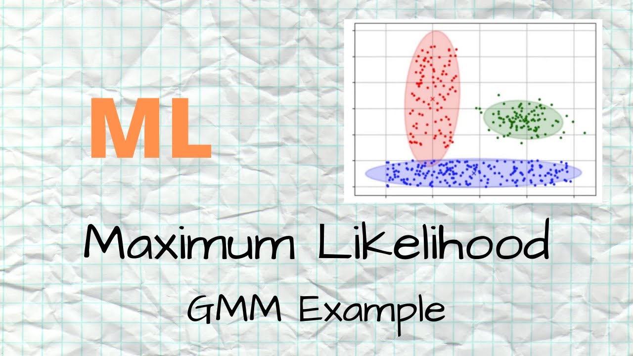 Fitting a GMM using Maximum Likelihood
