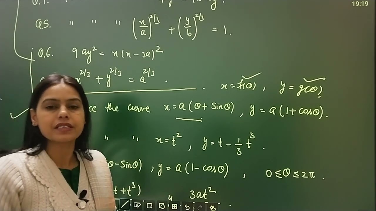 Curve Tracing : Important Questions | Calculus ba/bsc NEP Maths | New Era Maths Classes 