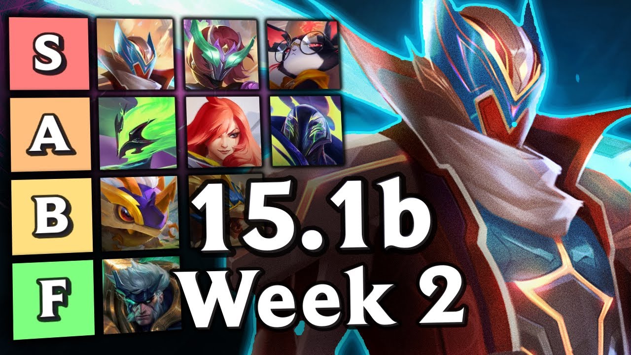 Best Comps & Openers for Patch 15.1b | TFT Set 15 Challenger Guide