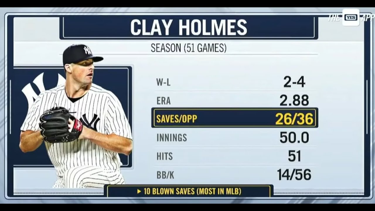 Is Clay Holmes a Real Closer?  - The Michael Kay Show TMKS August 19 2024