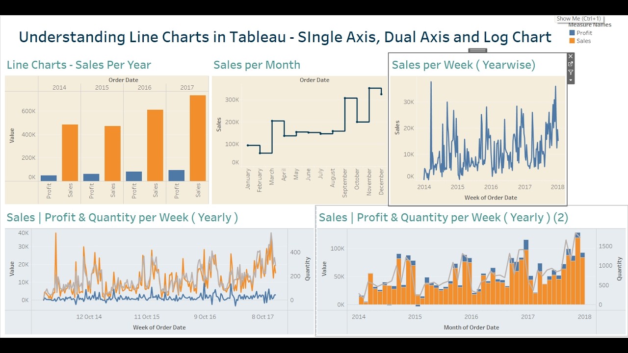 Tableau Tutorial - Bar, Pie, Line, Scatter and Histogram Plots - Hindi