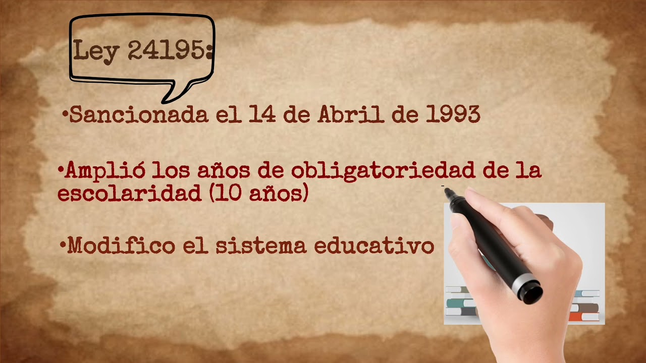 Leyes de Educación Argentina