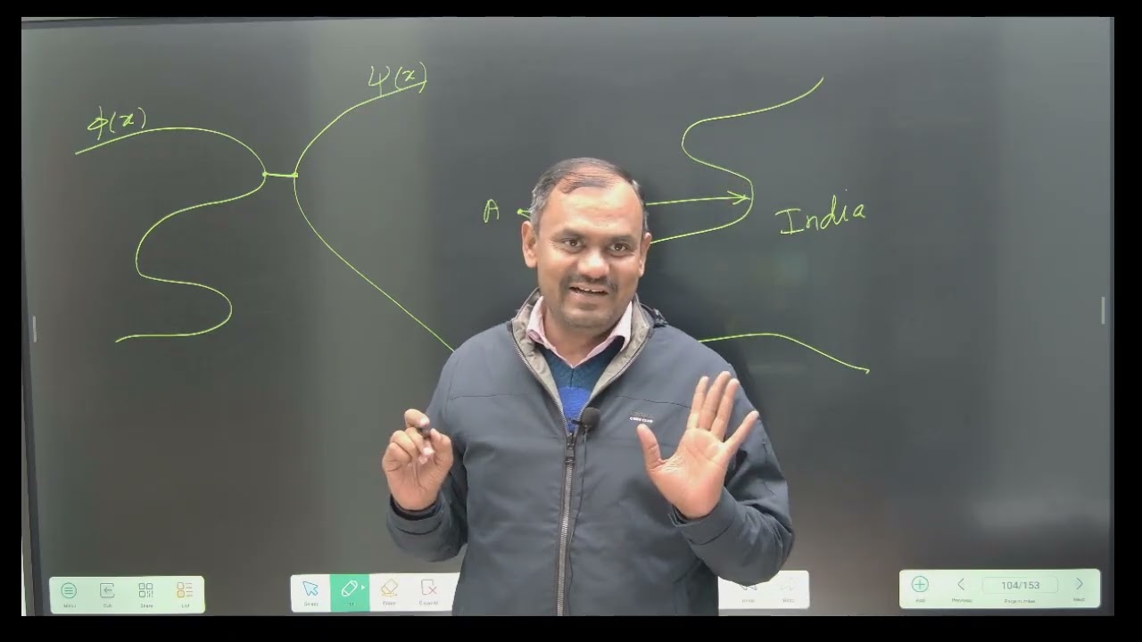 Calculus Of Variations