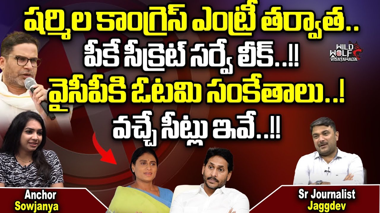 Prasanth Kishor Latest Survey On AP Elections 2024 | YSRCP | TDP | Congress | CM Jagan | YS Sharmila