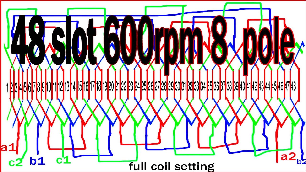 48 slot-3-phase- 600 rpm 8pole induction motor rewinding& diagram full setting. Ice  com electric