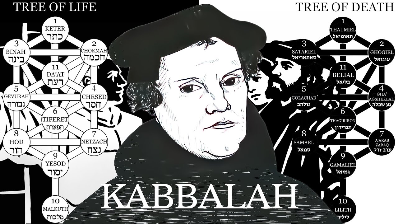 Did Jewish Kabbalah Shape the Protestant Reformation? (The Hidden History No One Teaches)