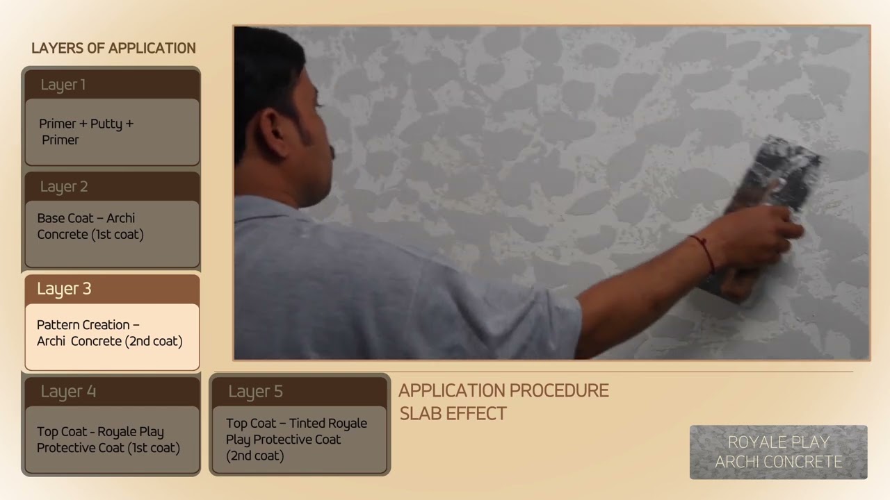 Royale Play Luxe - Archi Concrete