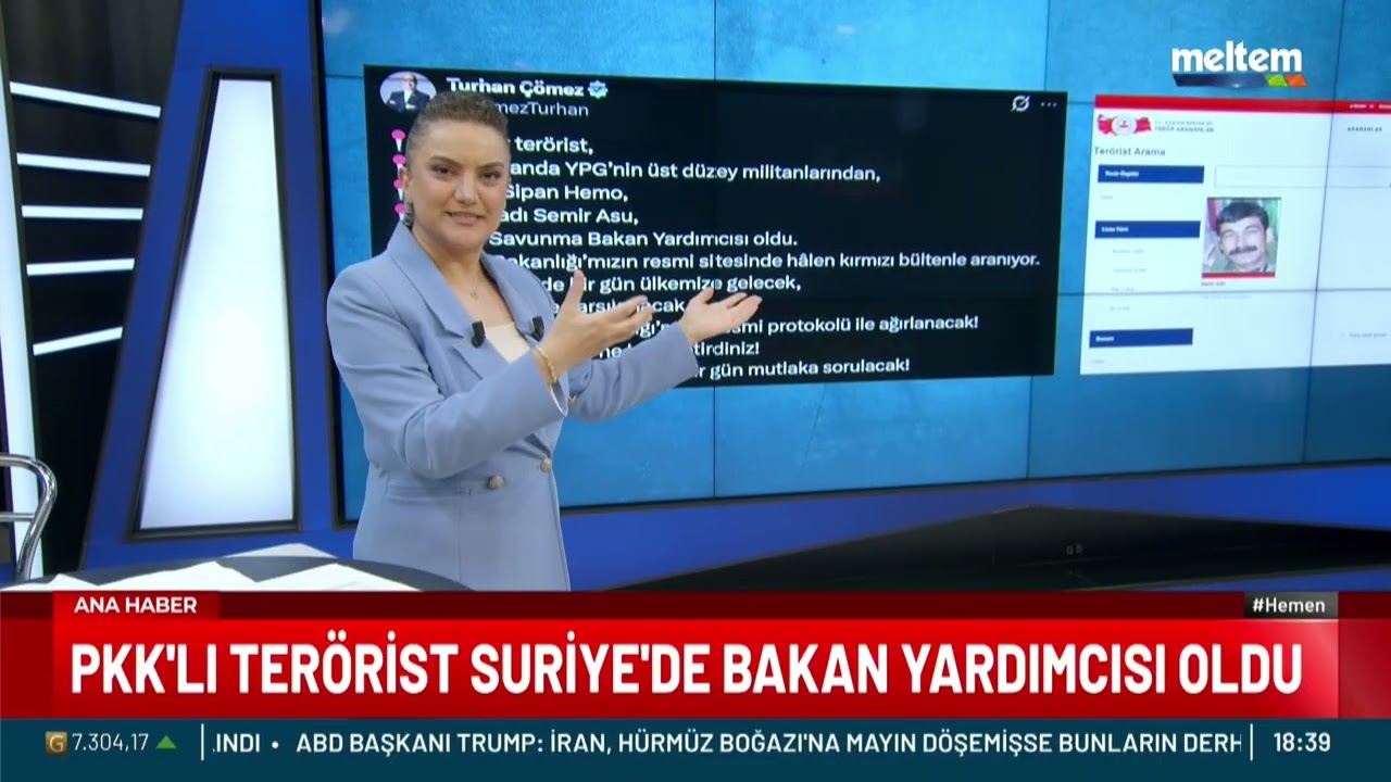 Türkiye'nin 