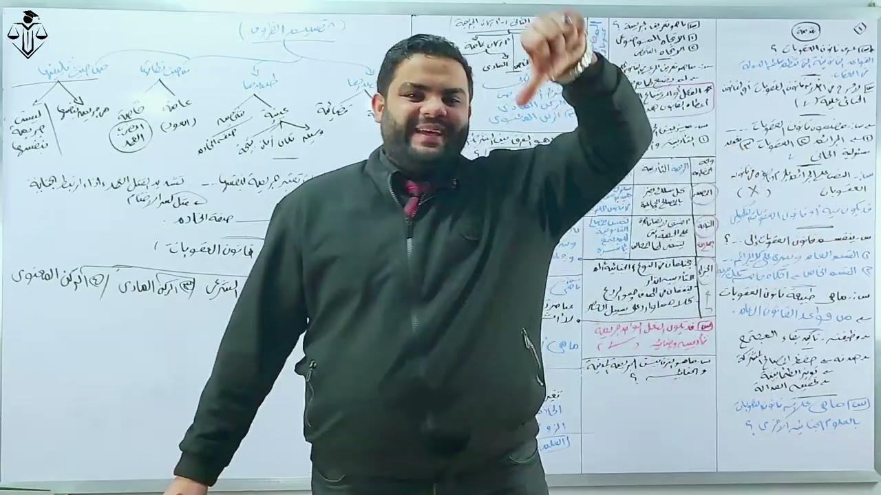 المحاضرة الأولي في مادة القانون الجنائي الفرقة الثانية شريعة وقانون (ا.د/مصطفى قنديل-أهل القانون)❤⚖