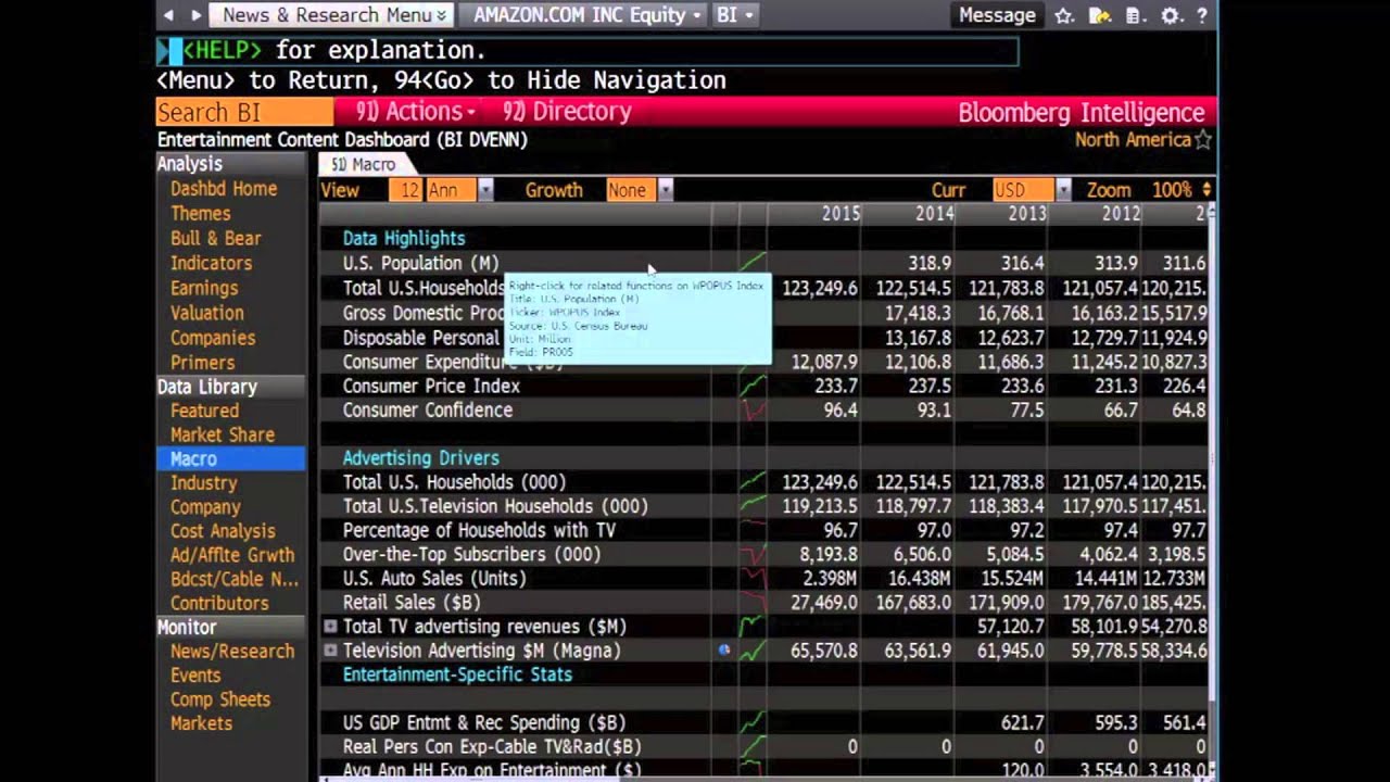 Finding Industry Research using Bloomberg Intelligence