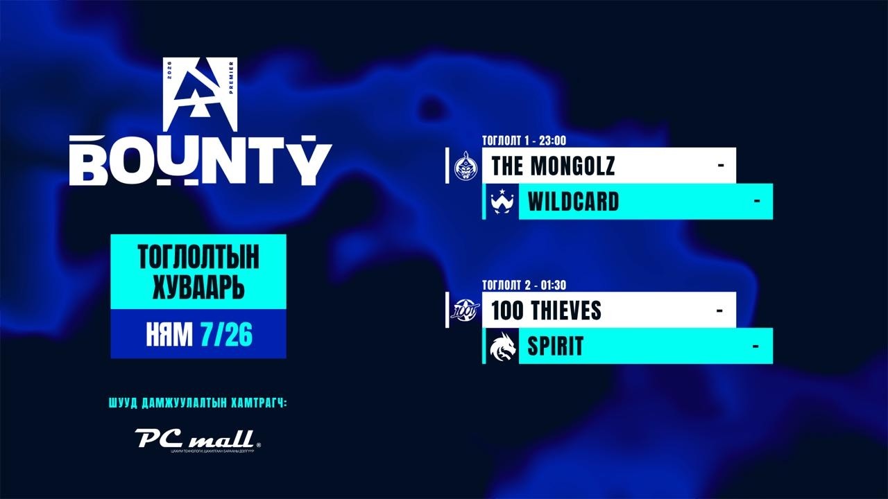 BLAST Bounty Season 2 - Stage 2 - MN cast