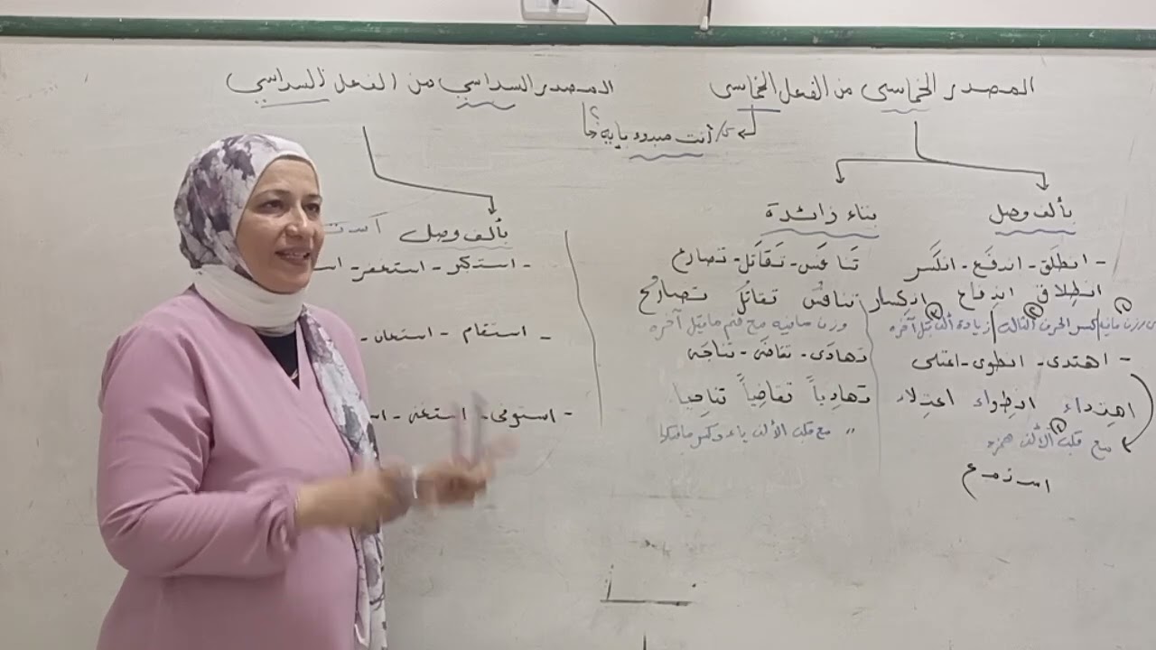 المصدر الخماسي والسداسي وكيفية اشتقاقهما  .صرف .الصف الثالث الإعدادي الأزهري.ترم أول قناة الياسمين