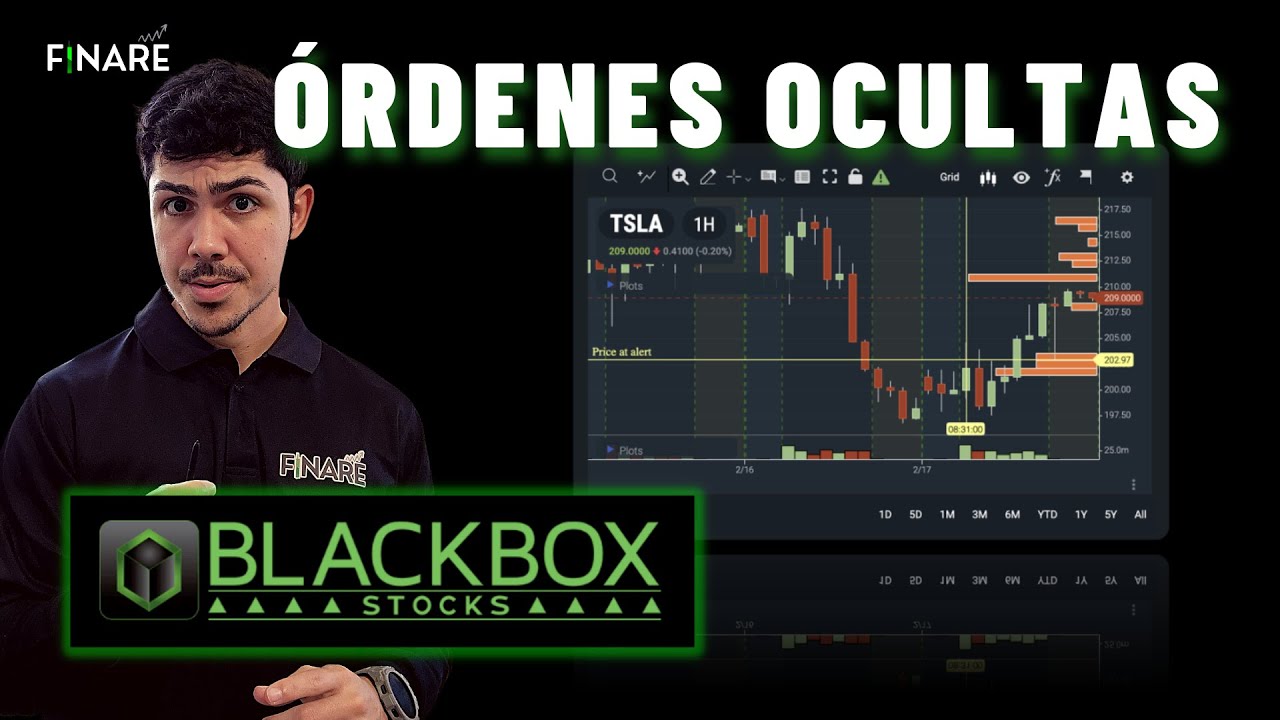 ✅ C&oacute;mo ver las &oacute;rdenes de inversionistas ocultas (DARK POOL) | BLACKBOX STOCKS | Finare