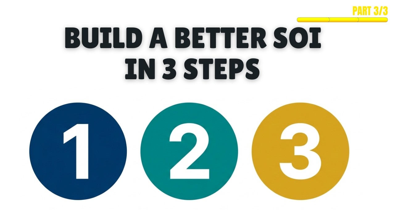 The 3-Part Structure of Strong IB Statements